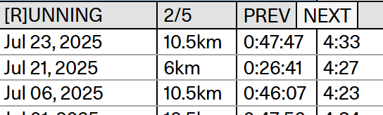 Image: Page 2 of 5 of top running times on maxkohler.com 