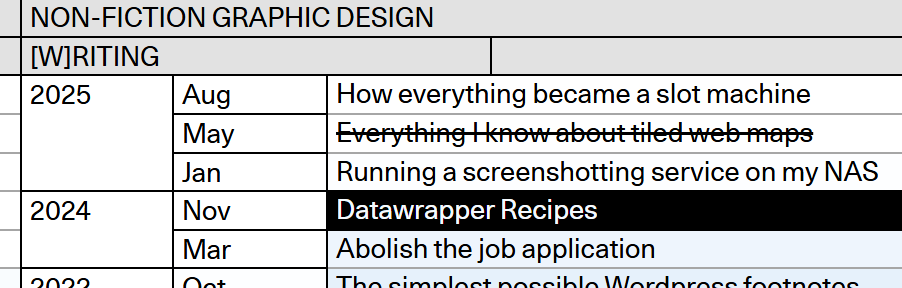 Image: A highlighted cell on maxkohler.com 